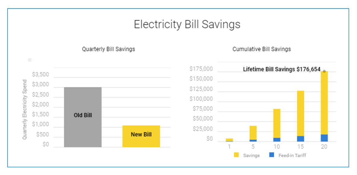 powerbillsavingsimage